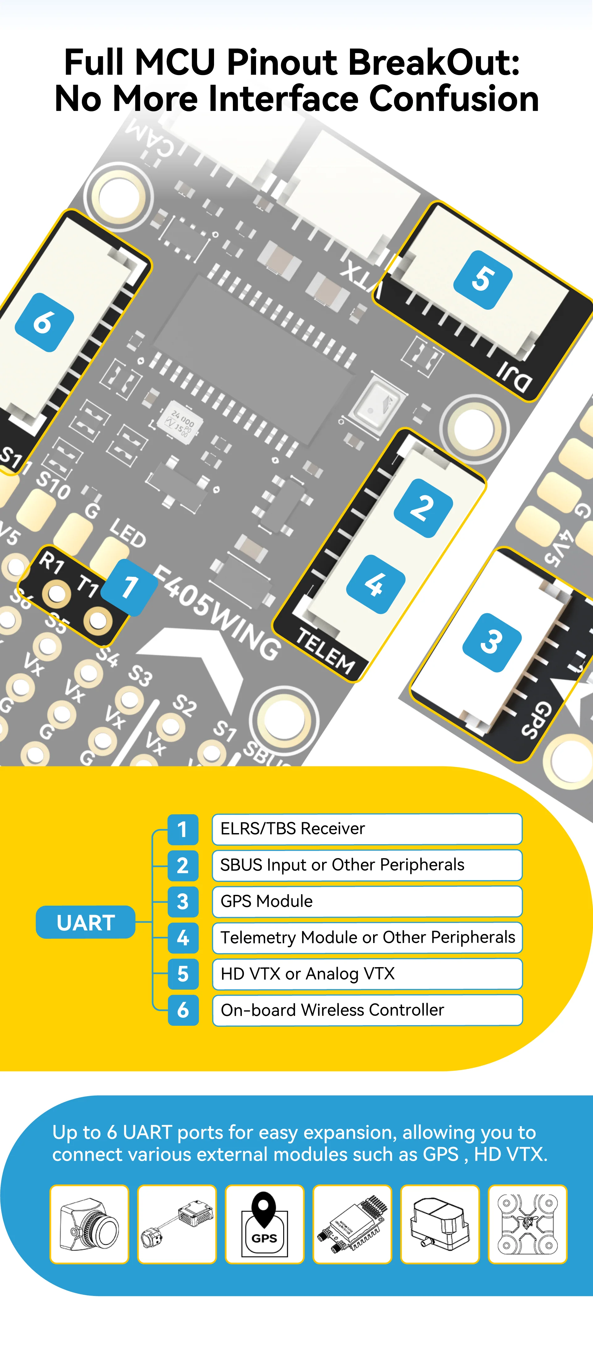 SB_F405-WING-MINI-8